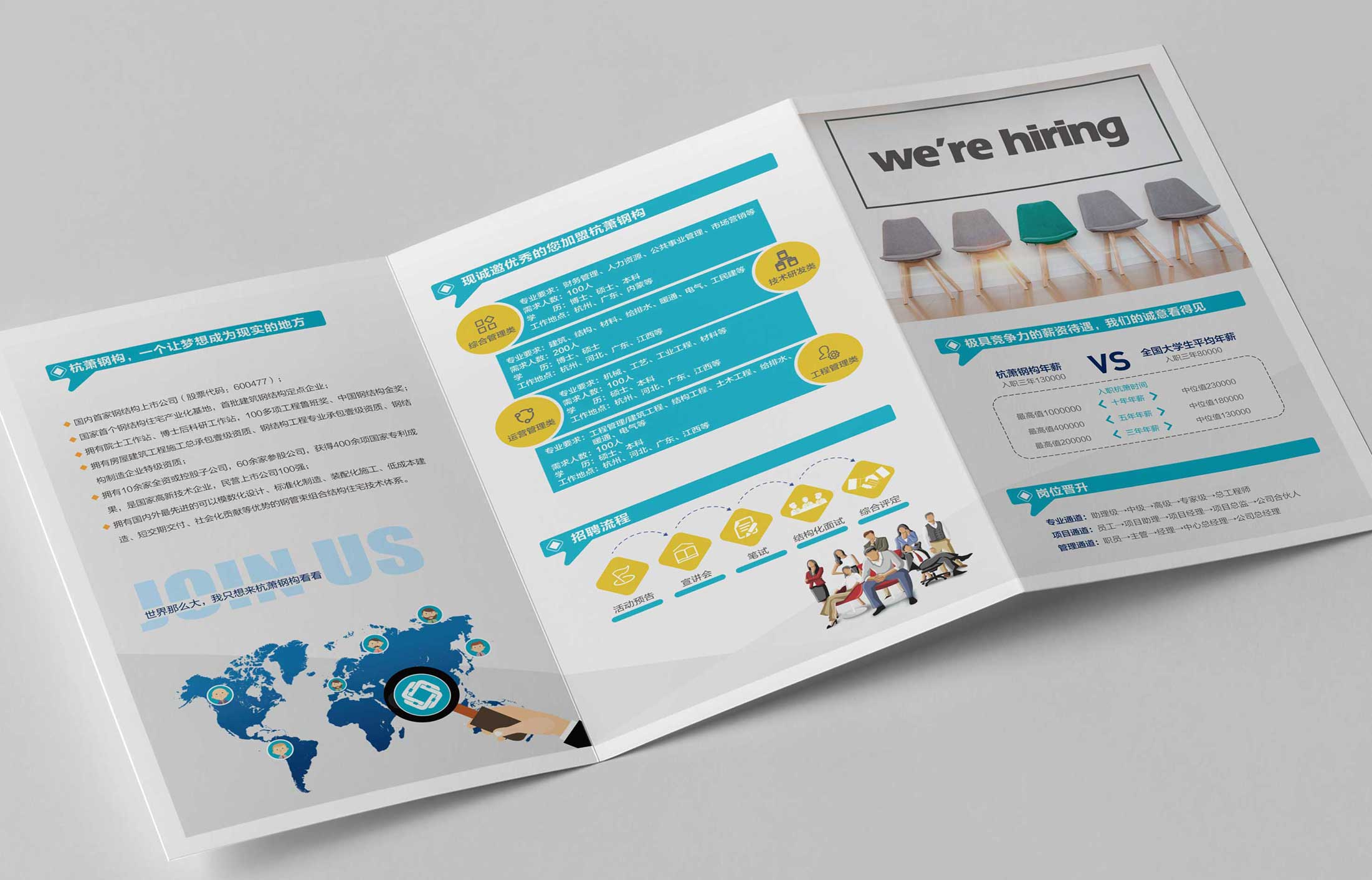 杭蕭鋼構(gòu)/漢德邦畫(huà)冊(cè)